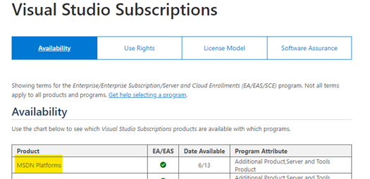 Reassigning MSDN subscriptions - Didactive